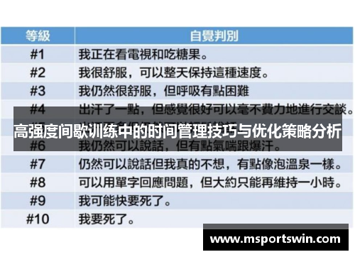 高强度间歇训练中的时间管理技巧与优化策略分析