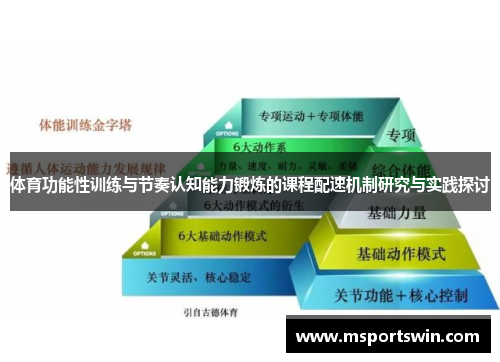 体育功能性训练与节奏认知能力锻炼的课程配速机制研究与实践探讨