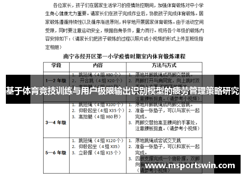 基于体育竞技训练与用户极限输出识别模型的疲劳管理策略研究