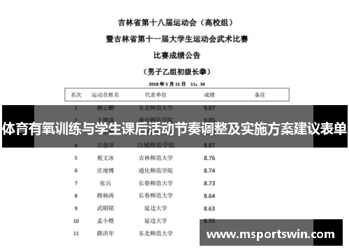 体育有氧训练与学生课后活动节奏调整及实施方案建议表单